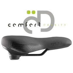 DDK D050 Comfort Density...