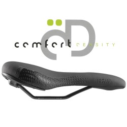 DDK D040 Comfort Density...