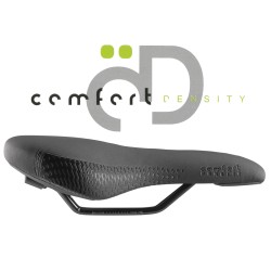 DDK D100 Comfort Density...